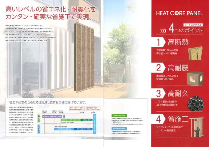 高いレベルの省エネ化・耐震化をカンタン・確実な省施工で実現