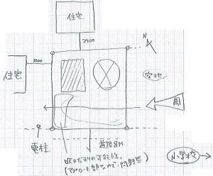 間取りを決定するまでの流れ２