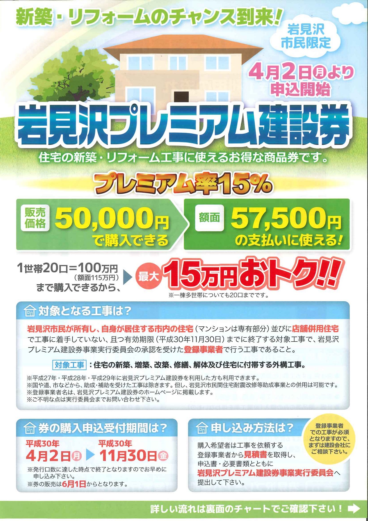 岩見沢プレミアム建設券のご案内